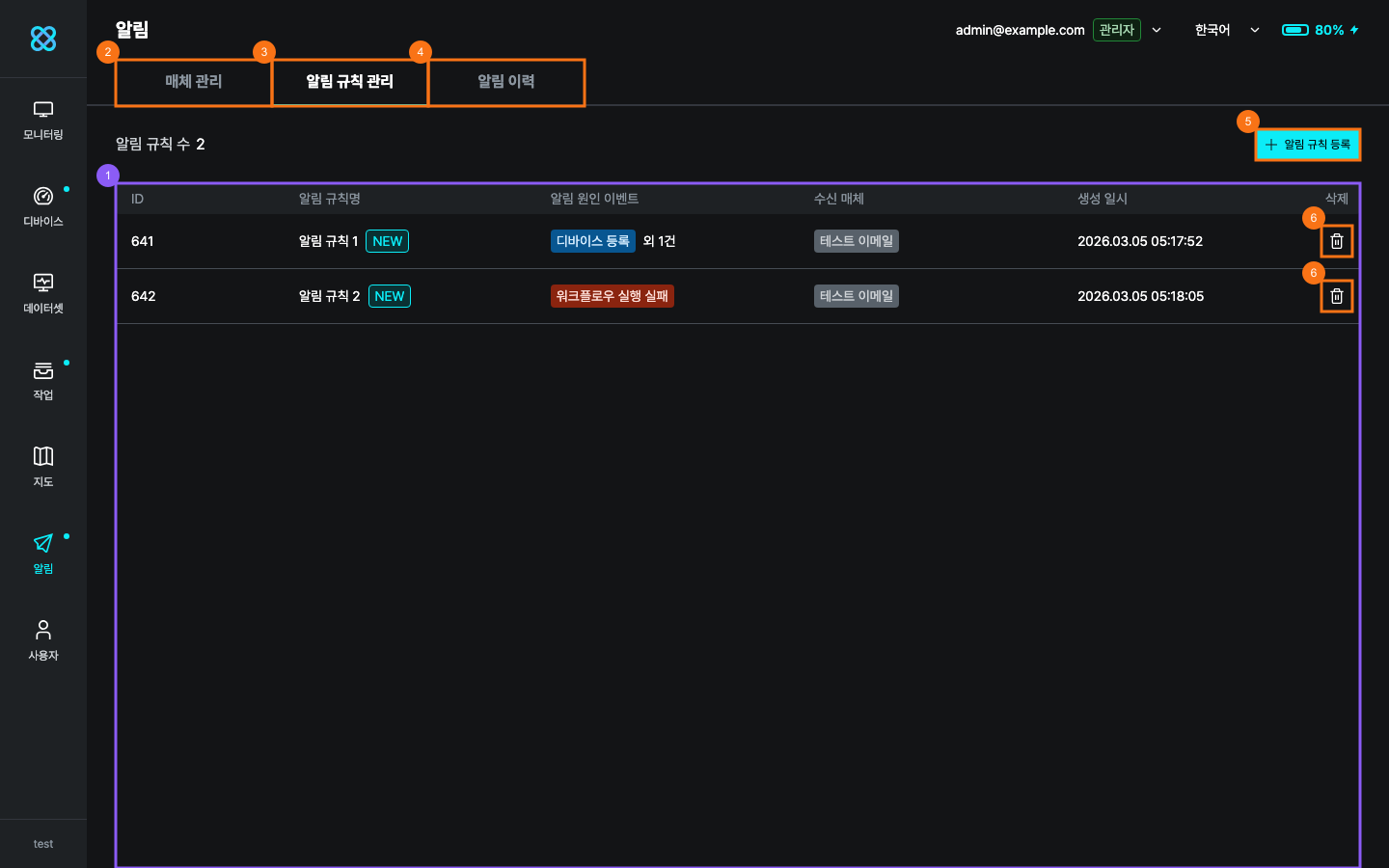 알림 규칙 관리 페이지