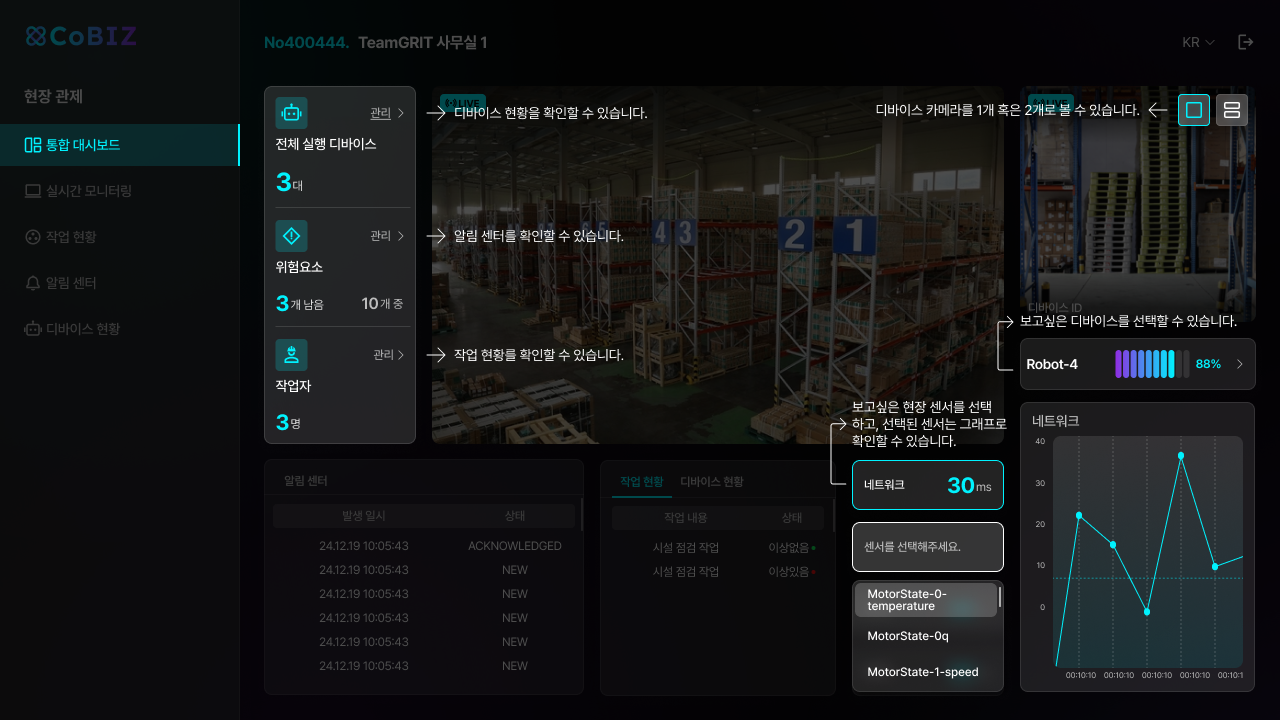 현장 통합 대시보드 페이지