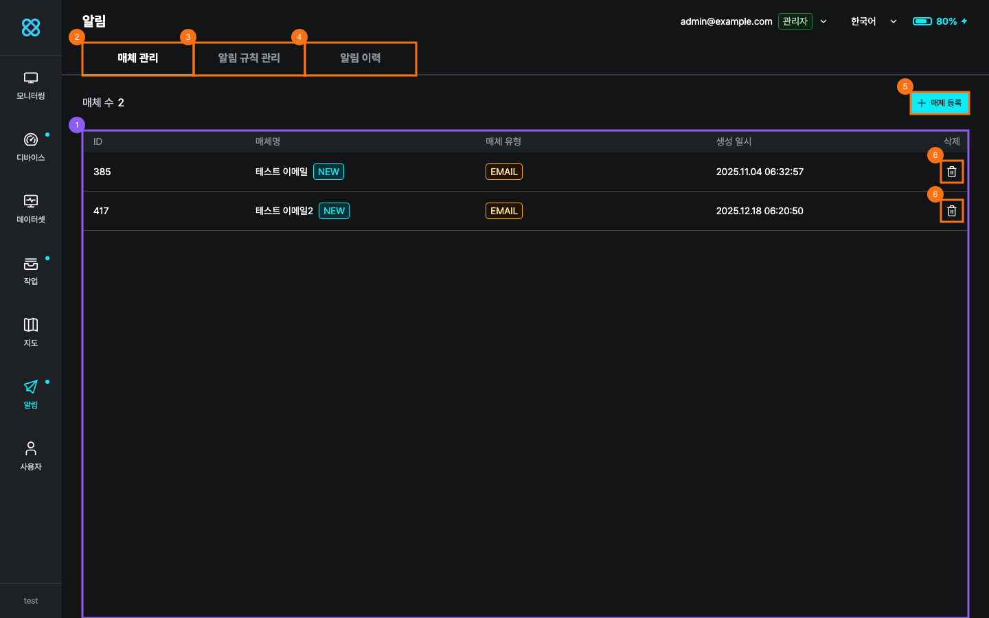 알림 매체 관리 페이지